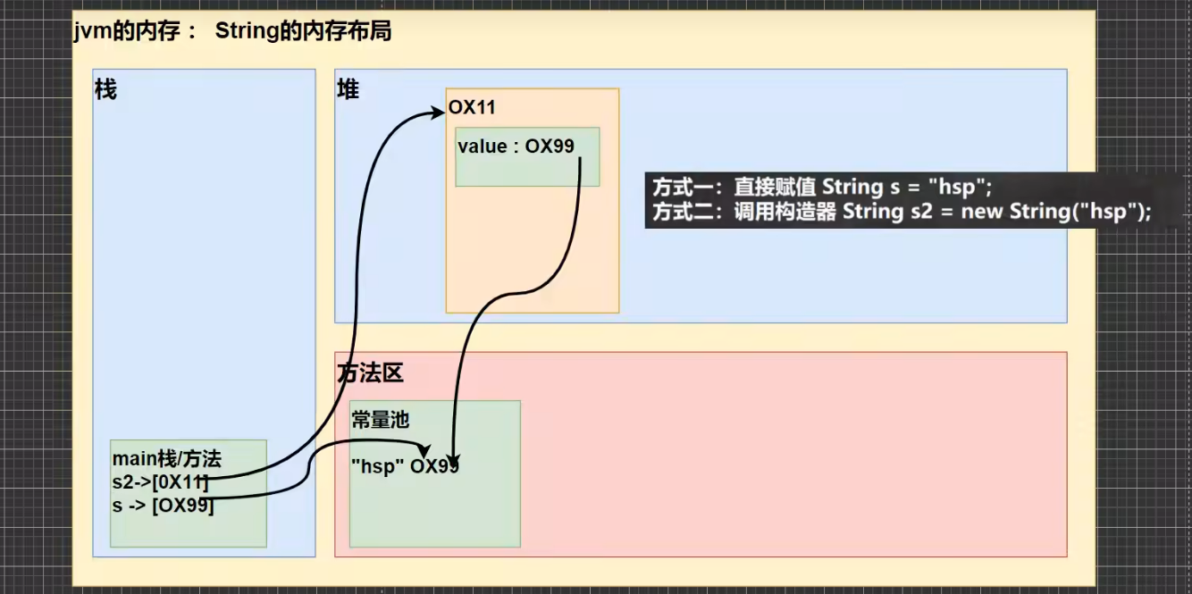 image-20230114194941296