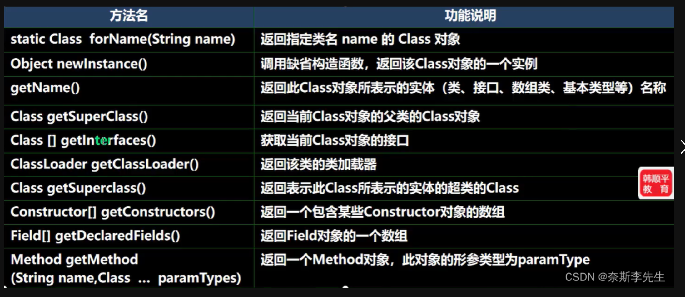 image-20230319162833449