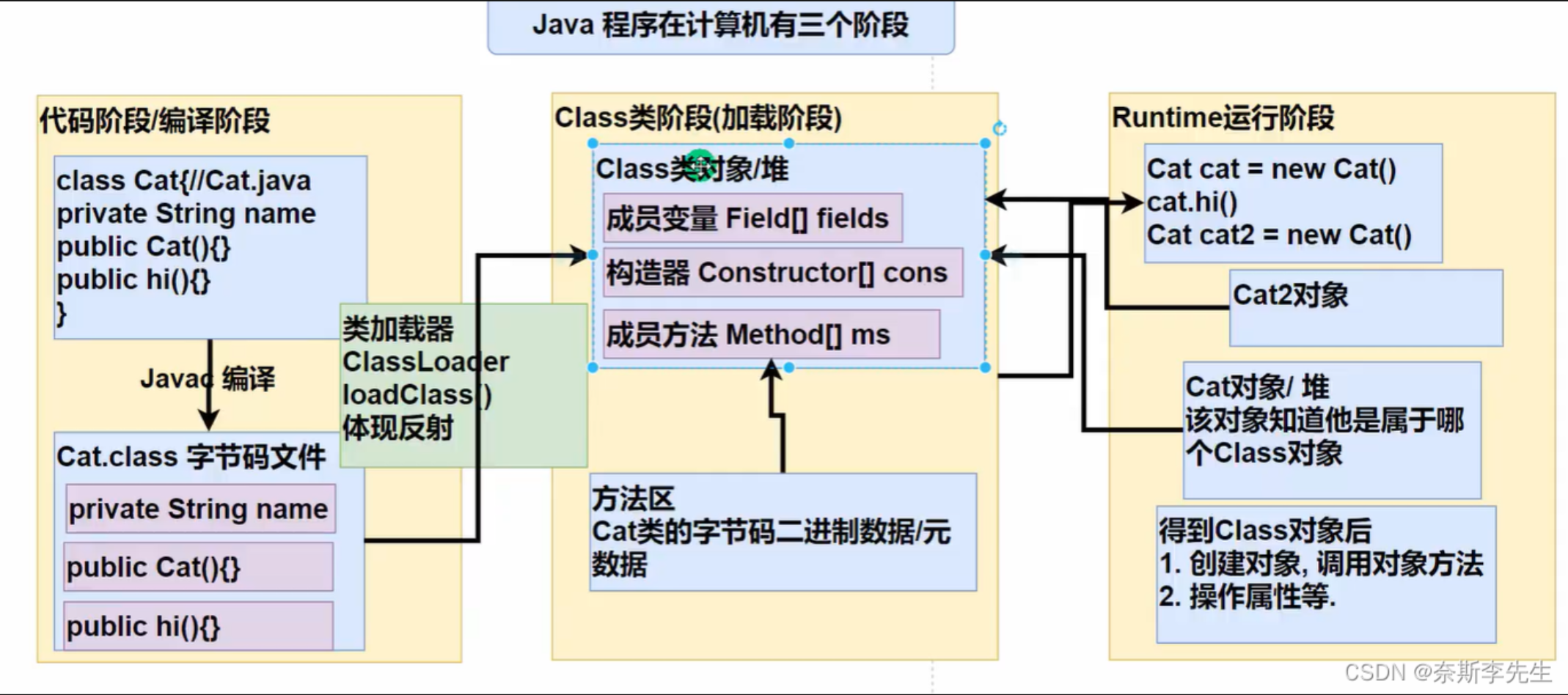 image-20230319162919155
