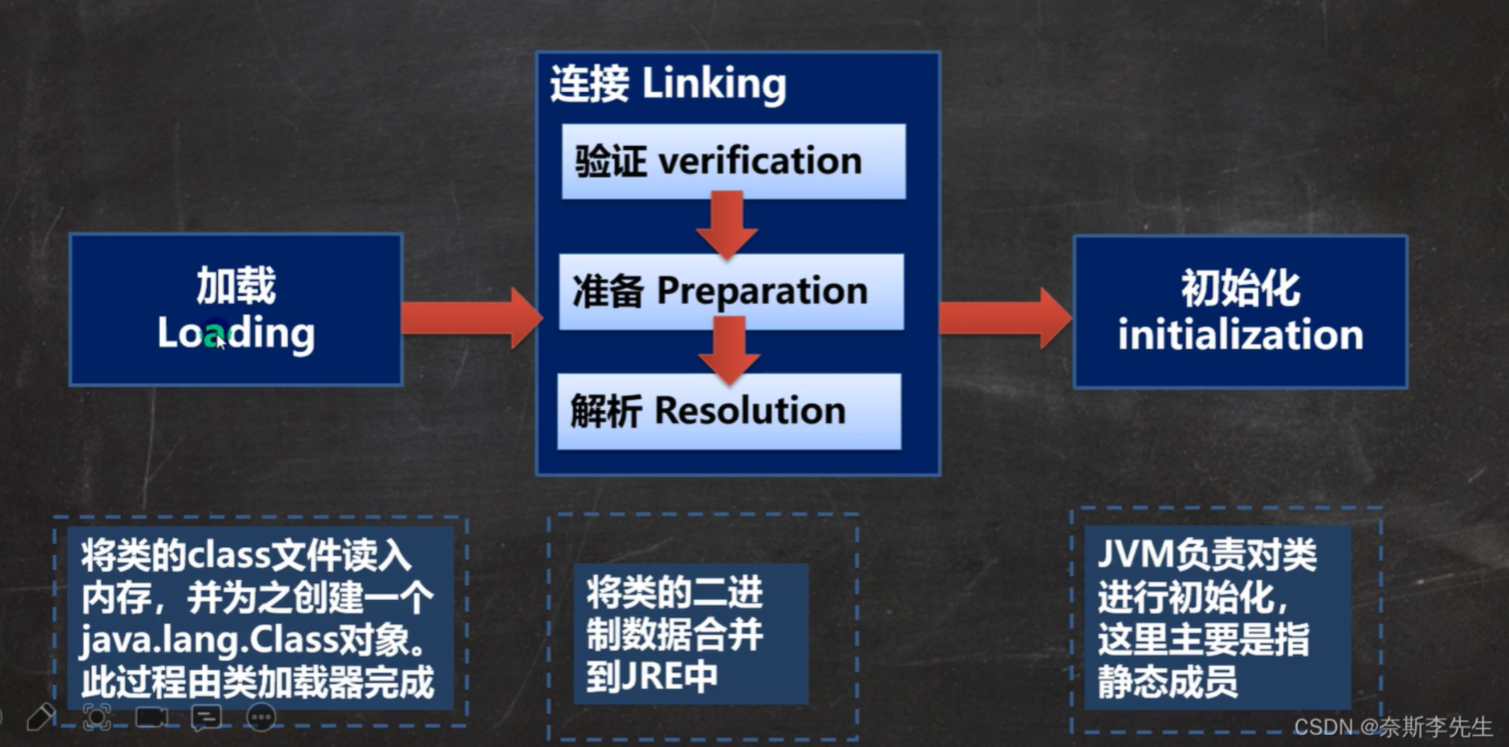 image-20230319163645917