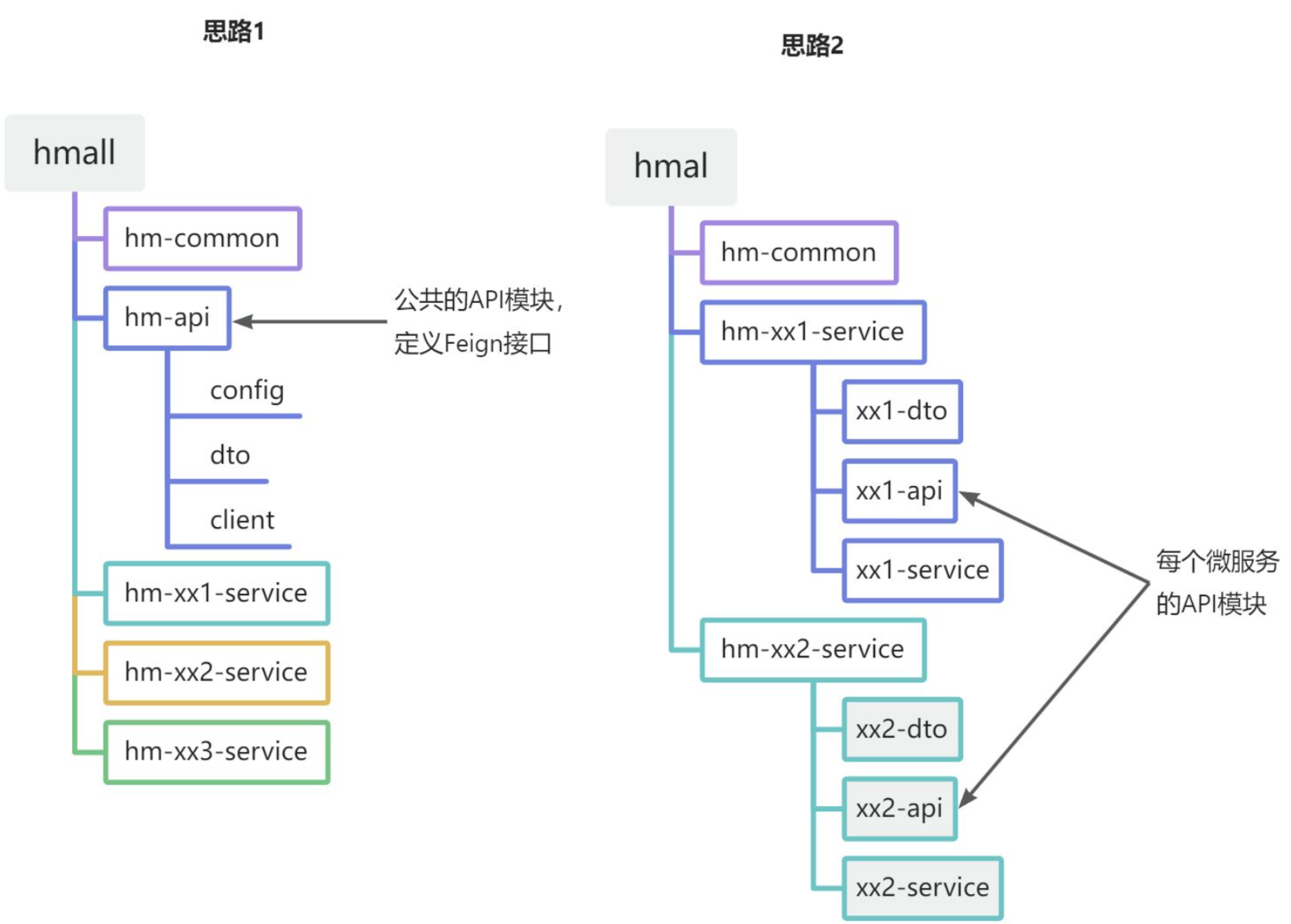 image-20240225161738674