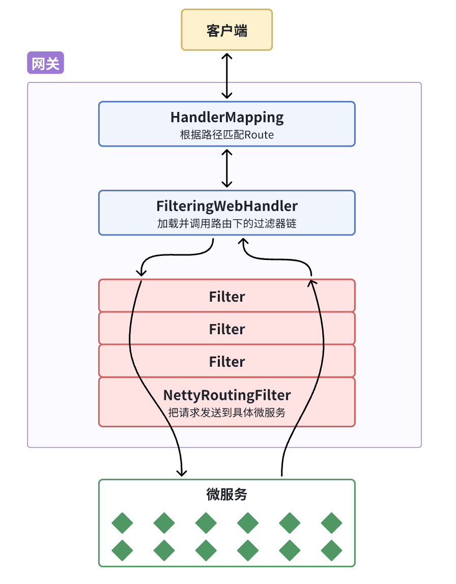 image-20240227222505848