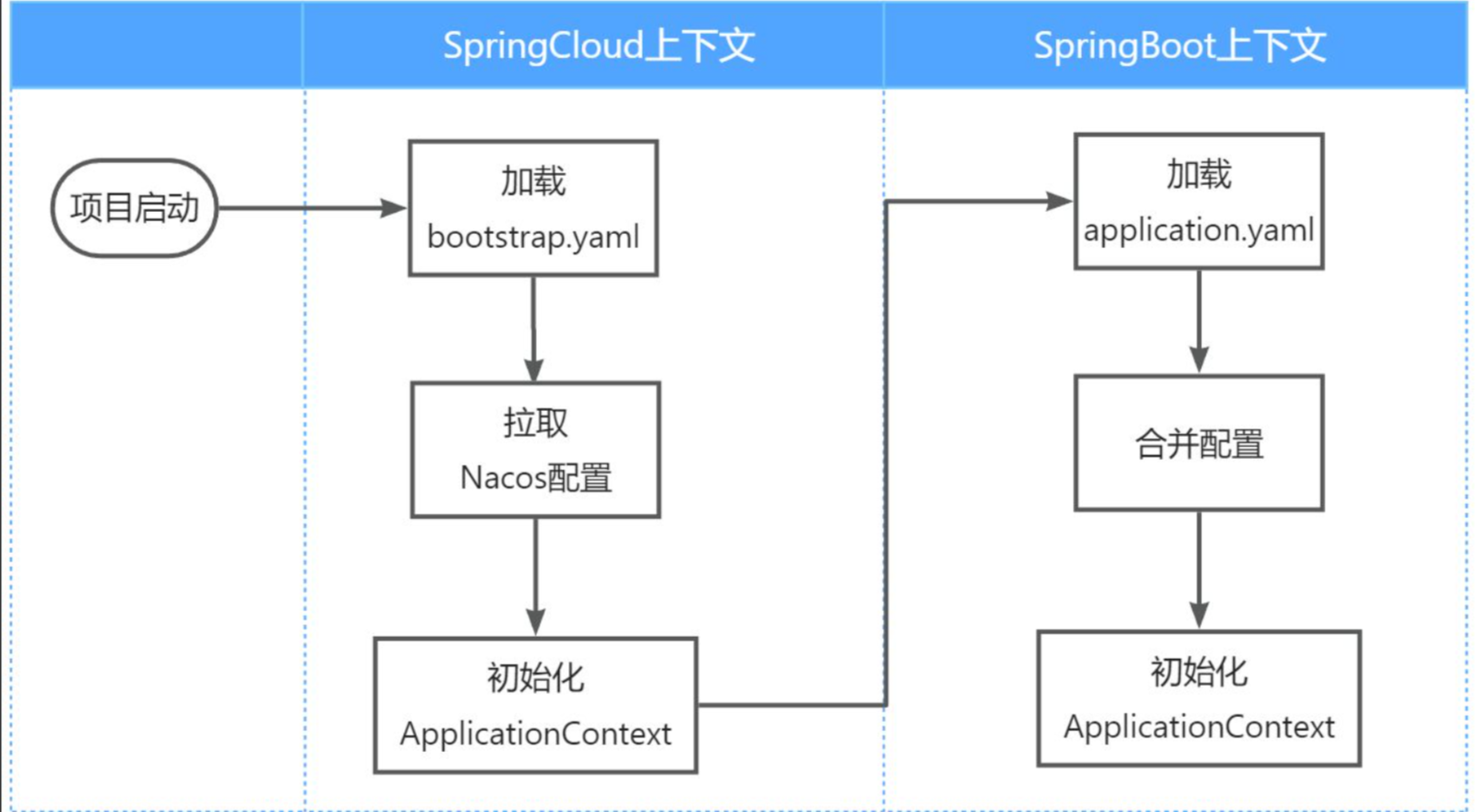 image-20240227232203041