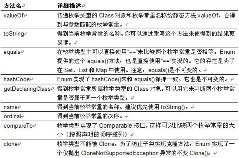 image-20230103204801435