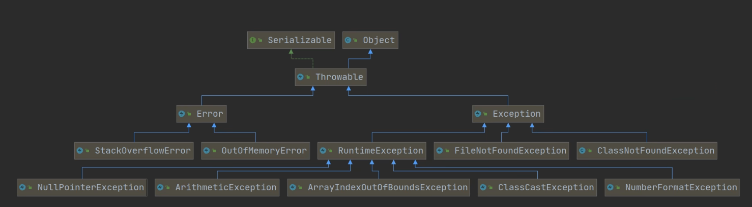 image-20230108204513271