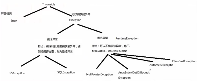 image-20230108204620832