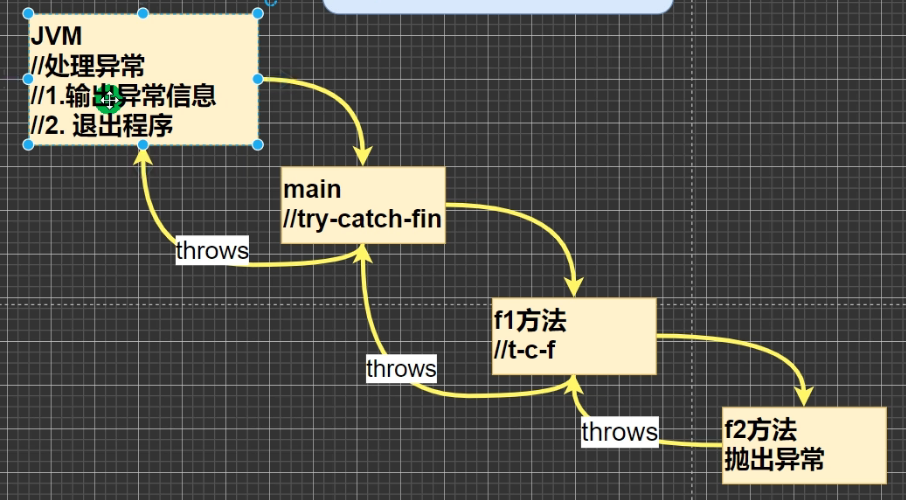 image-20230108211316663