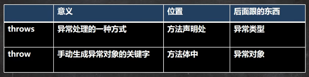 image-20230109205530812