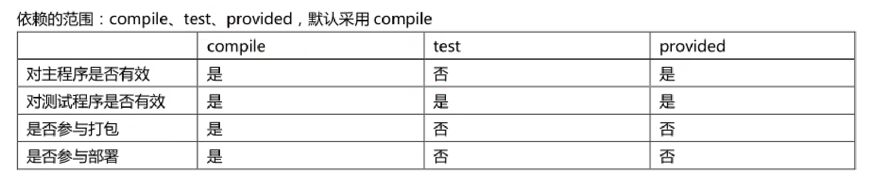 image-20230227170629550