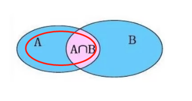 image-20221224204546490