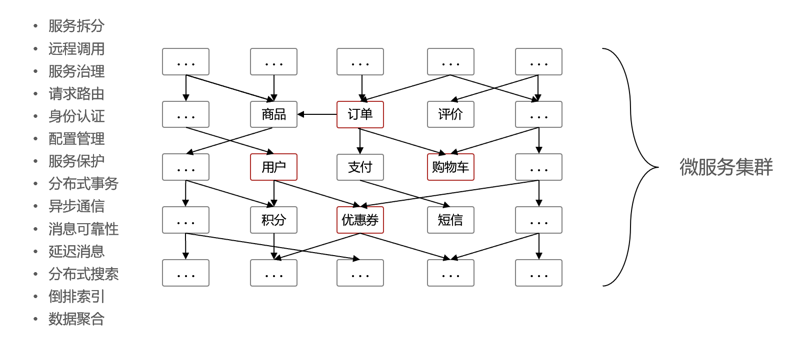 image-20240225145213904