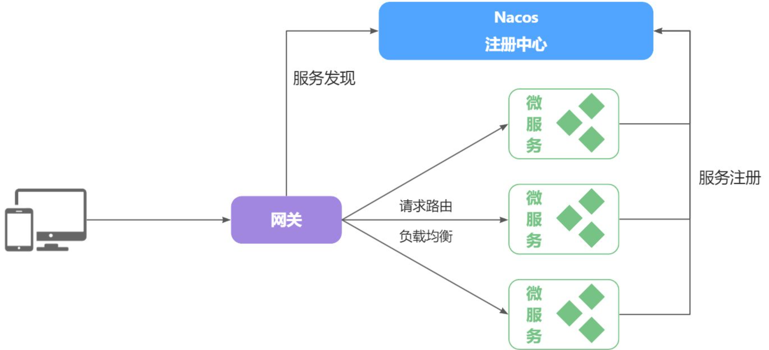 image-20240227220749074