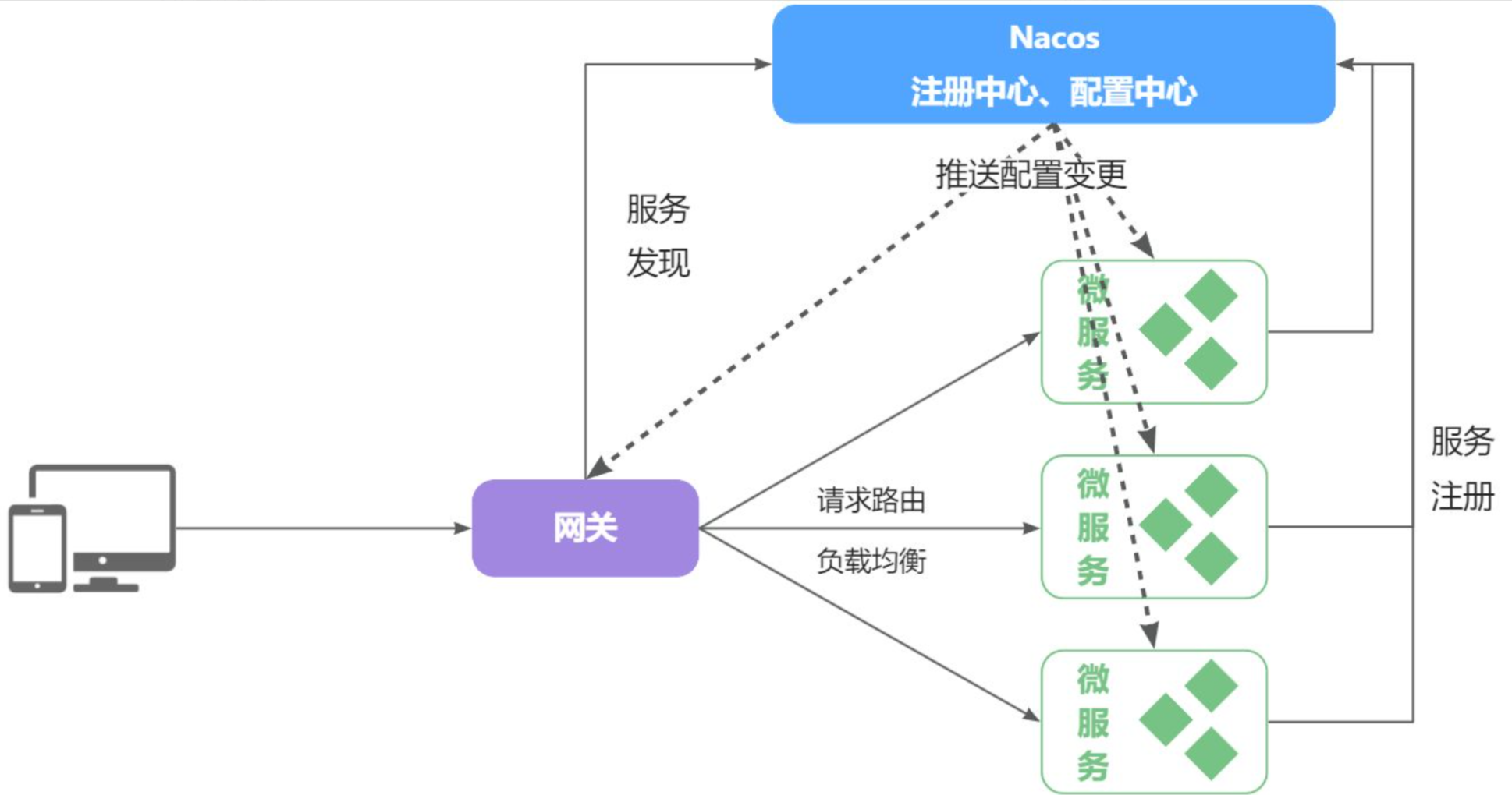 image-20240227231843564