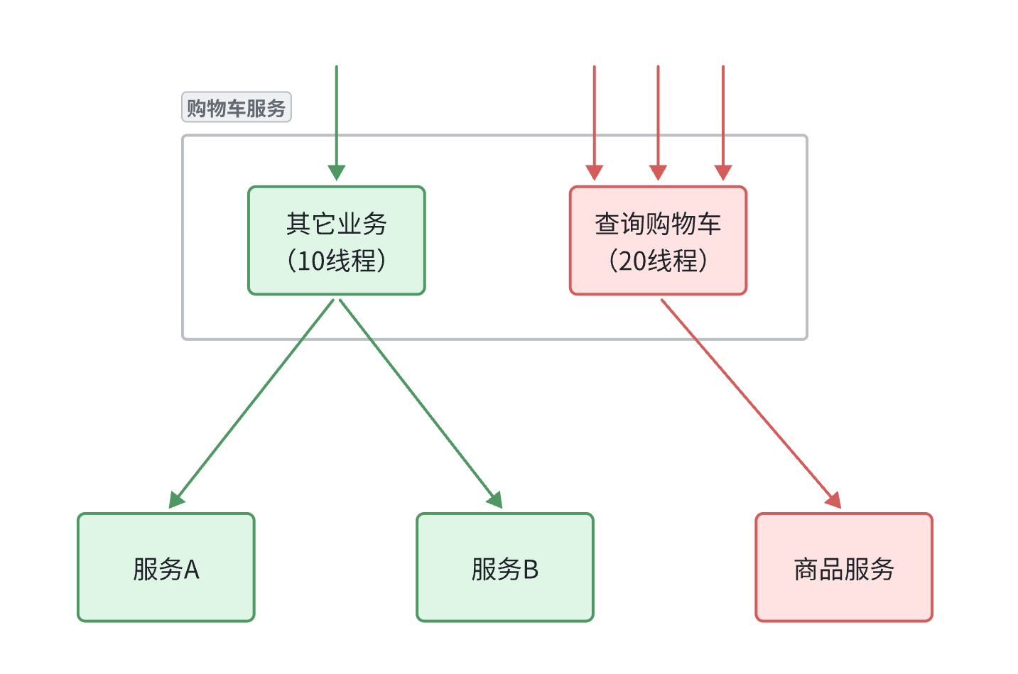 image-20240304191435897