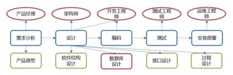 image-20221224193255675