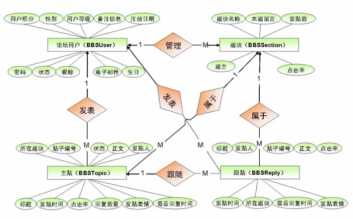 image-20221224193525151