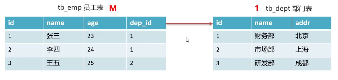 image-20221224195957029