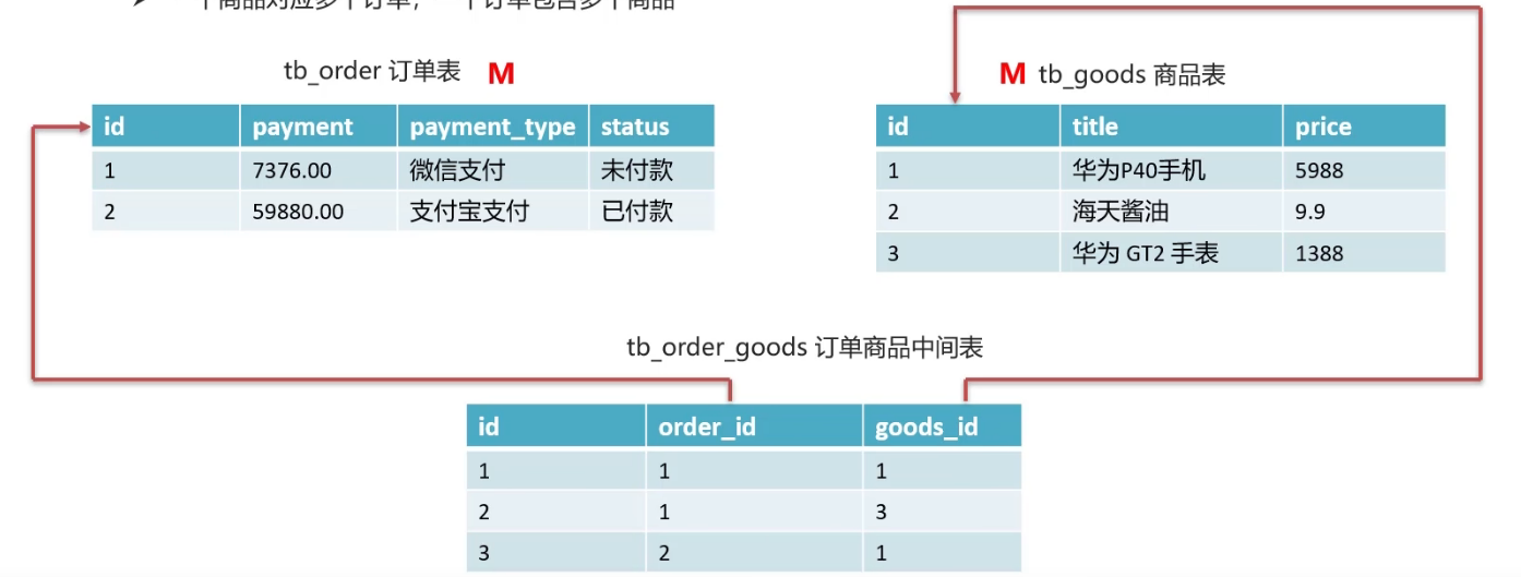 image-20221224200152978