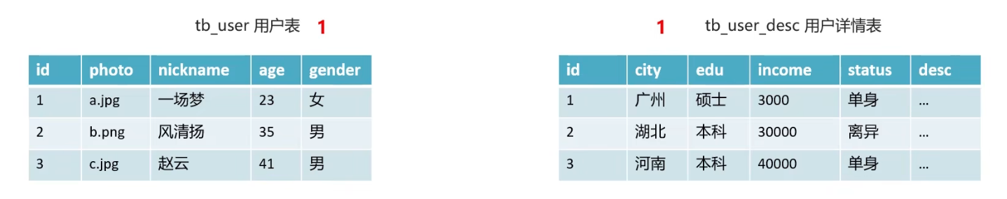 image-20221224200602633