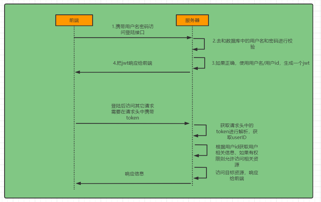 image-20230707011323944