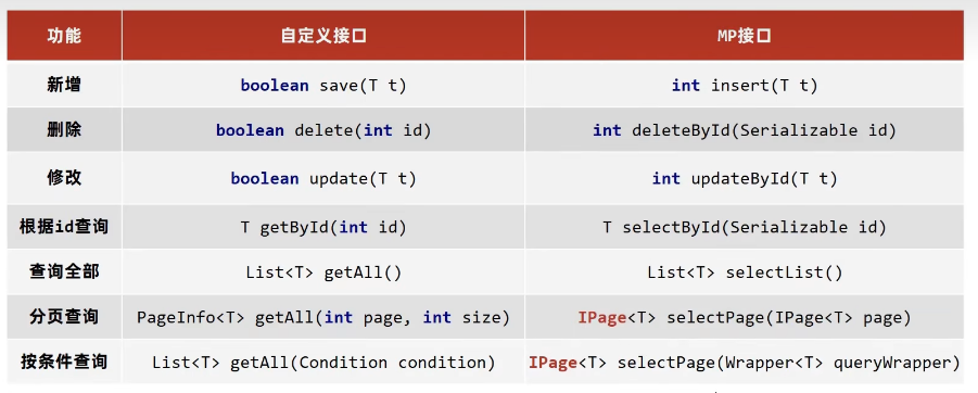 image-20230326202155372